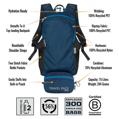 chicobag travel pack repete compact recycled backpack
